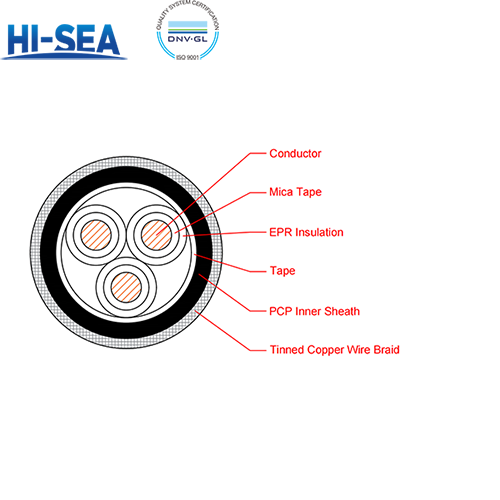 CEF80/NA EPR Insulation Fire Resistant Armor Type Marine Power Cable